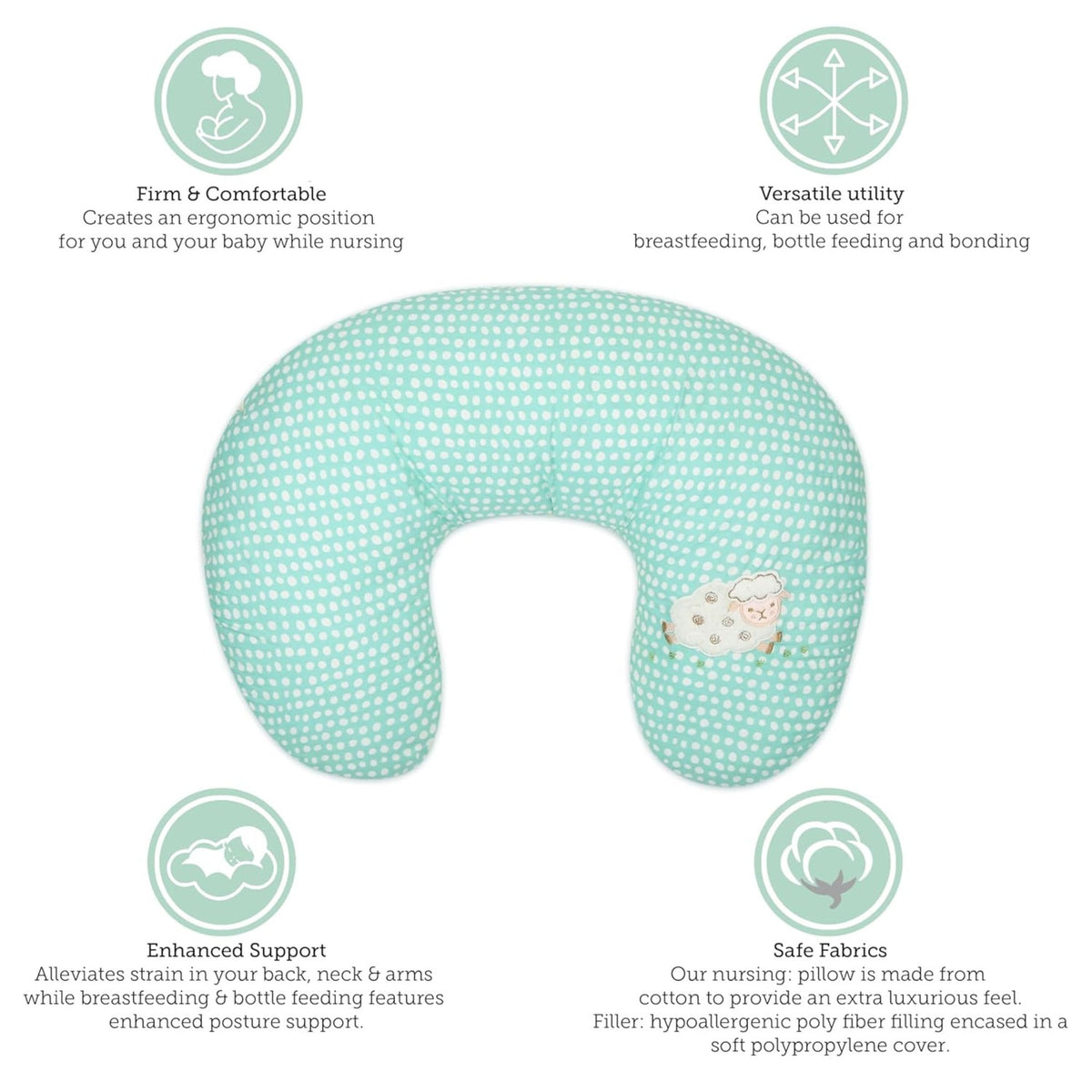 Sunnozy Nursing & Feeding Pillow with Removable Cover Mint Green
