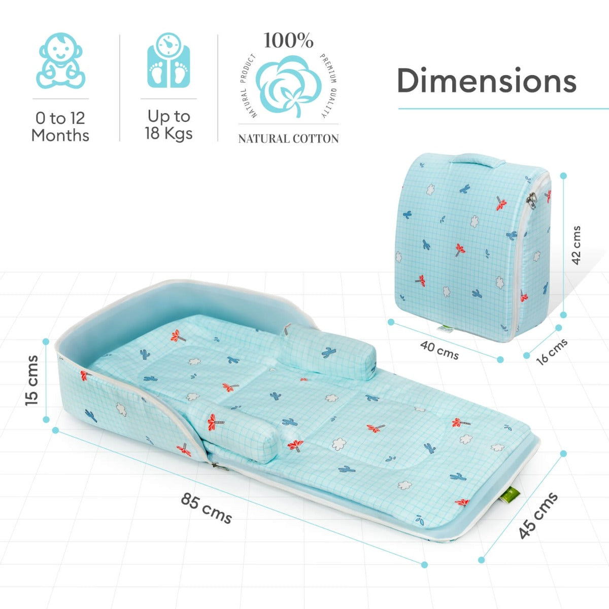 R For Rabbit Bedding Baby Nest Lite Blue