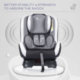 R For Rabbit Car Seat Jack N Jill Black Grey