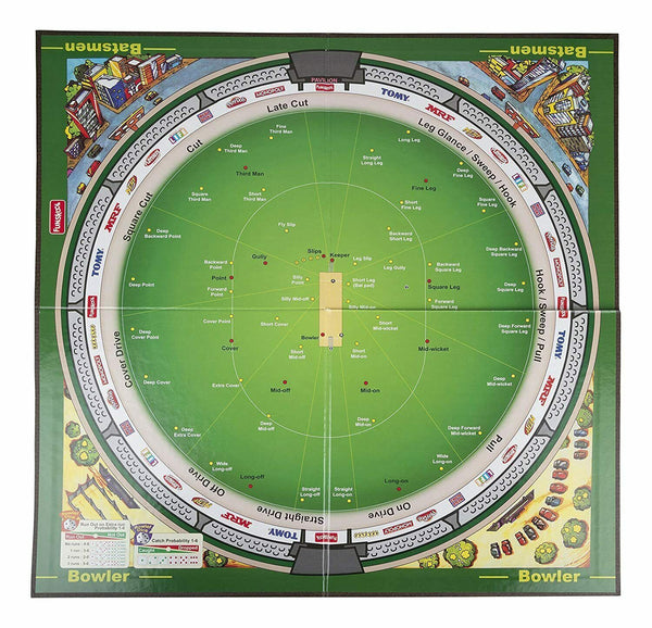 Funskool The Game Of Cricket Sport
