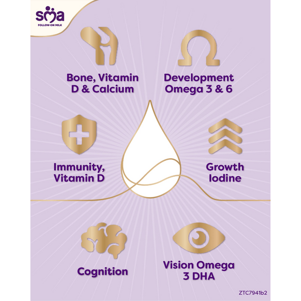 Sma Follow On Baby Milk Formula, Stage 2 - 800Gms, 6-12Months