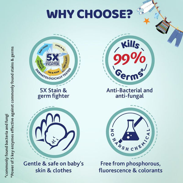 Chicco Baby Laundry Detergent (Fresh Spring) (1L)