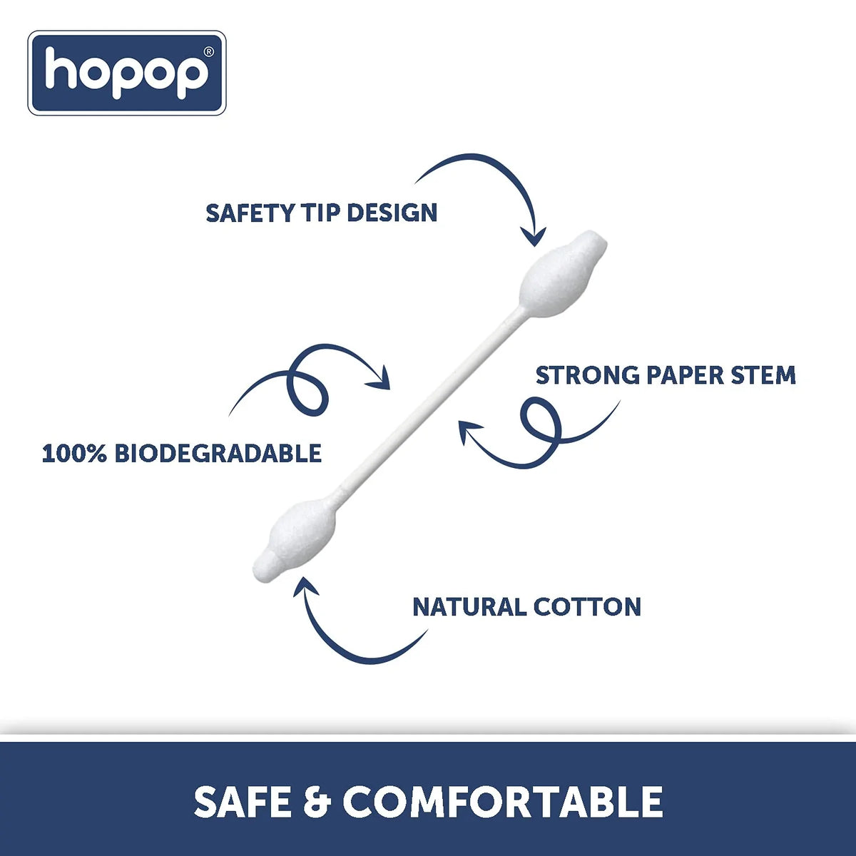 Hopop Baby Cotton Buds Safety Tips 55 Pcs – White