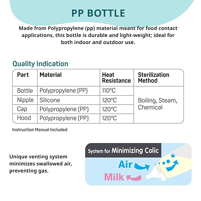 Pigeon Feeding Bottle 4Oz 120Ml Blue