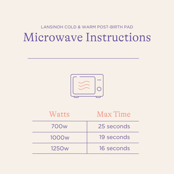 Lansinoh Cold & Warm Post-Birth Relief Pad