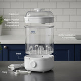 Hopop 2-in-1 Baby Bottle Steam Sterilize Compact & Travel-Friendly – White