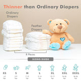 R For Rabbit Feather Diapers - Extrs Small Size Pant Style (<5 Kgs) - Pack Of 22
