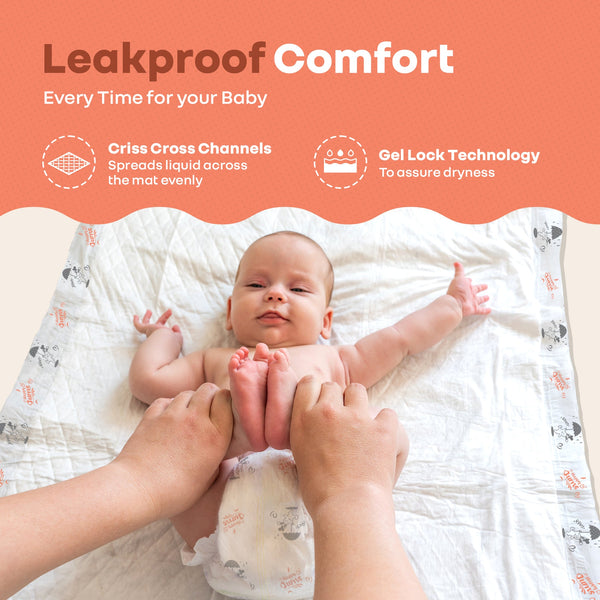 R For Rabbit HygoMat – Soft, Anti-Bacterial & Leak-Proof Disposable Hygiene Mat for Babies