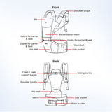 Hopop 5 in 1 Elegant Hip Seat Baby Carrier- Blue