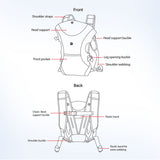 Hopop 3-in-1 Cuddle Me Baby Carrier 3-12 Months Red