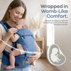 R for Rabbit Solo Wrap Comfy 5-in-1 Baby Carrier 4–36M Up to 20kg – Denim Blue