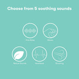 Sound Machine Frida Baby 2-in-1 Portable Sound Machine & Nightlight Rechargeable – White