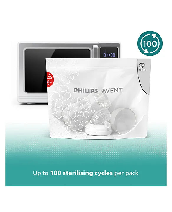 Philips Avent Microwave Steam Sterilizer Bags – Pack of 5 | SCF297/05