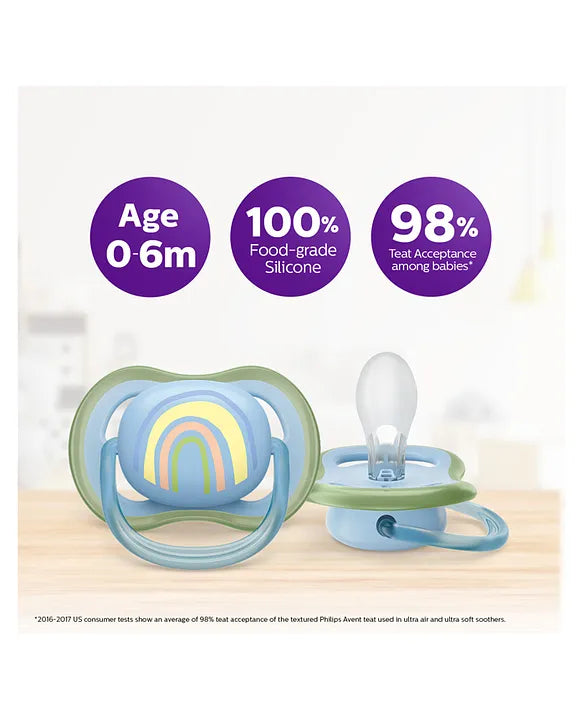 Philips Avent Ultra Air Soother SCF085/58 – 0–6 Months, Pack of 2