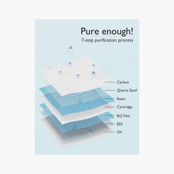 Momcozy 99% Water Baby Wipes - Pack Of 60