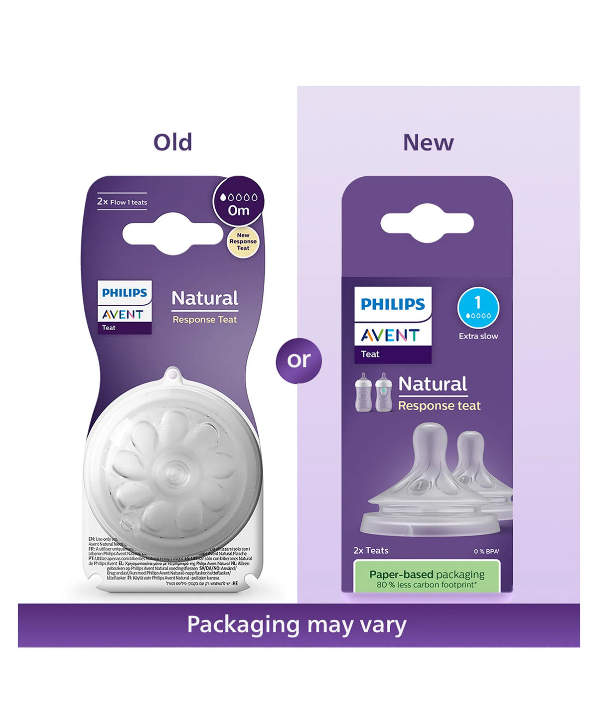 Philips Avent Natural Response Extra Slow Flow Nipples SCY961/02 – Pack of 2