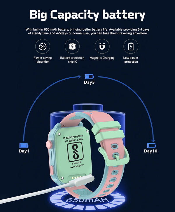 Spiky GNOME 4g Video & Voice Calling Smartwatch with - Pink