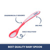 Hopop Heat Sensor Color Changing Spoons Pack Of 2 - Assorted Colour