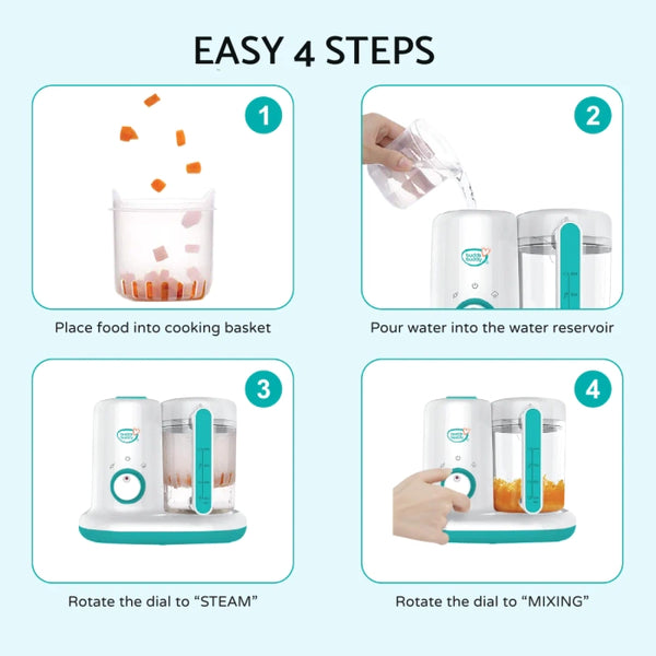 Budds Buddy 4 in 1 Baby Mini Food Processor With Steamer and Blender