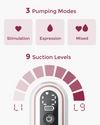 Momcozy - V2 Pro Wearable Breast Pump Red