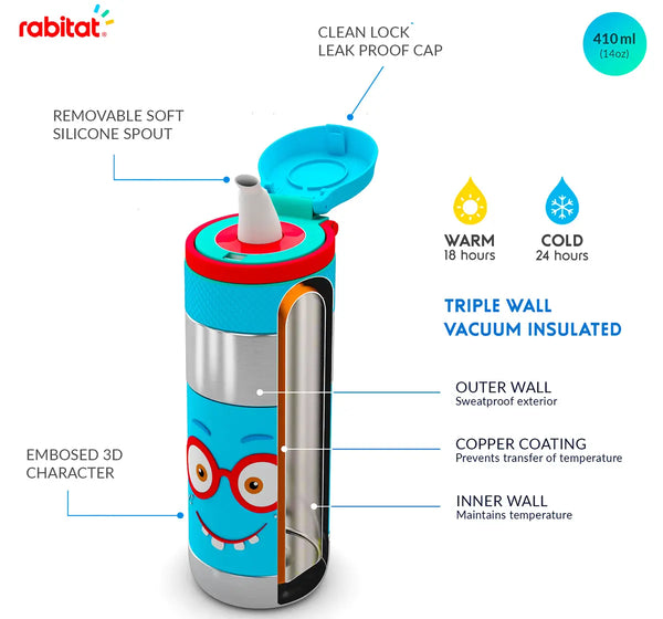 Rabitat Clean Lock Insulated Bottle - Shyguy