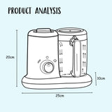 Budds Buddy 4 in 1 Baby Mini Food Processor With Steamer and Blender