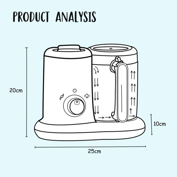 Budds Buddy 4 in 1 Baby Mini Food Processor With Steamer and Blender