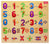 Funskool Number Wooden 123 Puzzle Shape