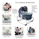 Mastela 5 In 1 Rocker & Bassinet 0-48 Months Teal
