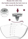 Momcozy Mobile Flow™ M9 Original Replacement Duckbill Valves Pack of 2