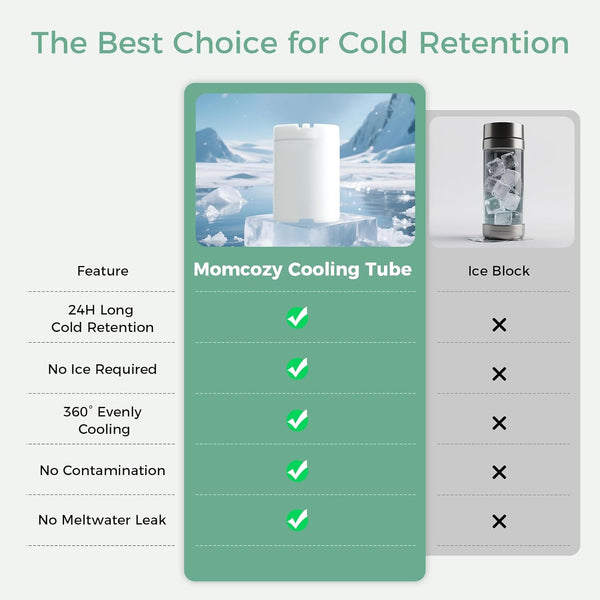 Momcozy Portable Baby Bottle Cooler