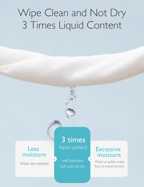 Momcozy Nose Saline Wipes Pack Of 90