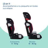 Joie Elevate™ Car Seat – Cherry