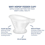 Hopop Boilable Reusable Baby Feeding Cup 35 ml Transparent