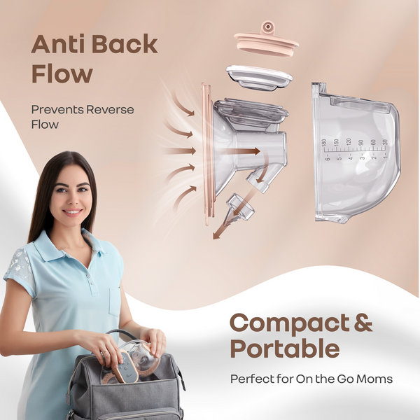 R For Rabbit Lactella Duo Smart Breast Pump