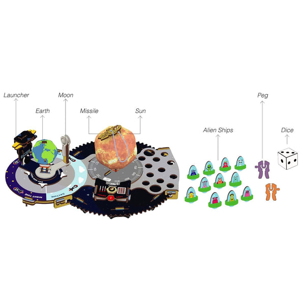 Smartivity Earth-Sun-Moon 10Y+