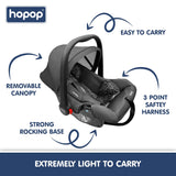 Hopop 4 in 1 Multi-Purpose Comfy Infant Car Seat for Baby - Sea Green