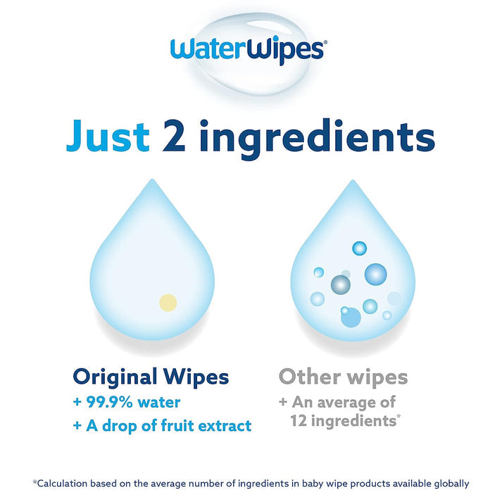WaterWipes Super Value Box - Pack of 12, Total 720 Wipes 