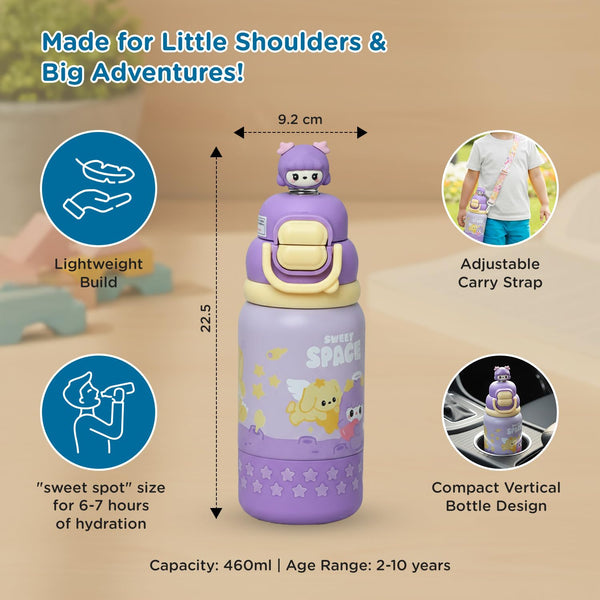 Mee Mee Oasis Sip Kids Water Bottle 460ml – Purple