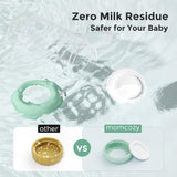 Momcozy Milk Storage Bottle Pack Of 4 - 300 Ml