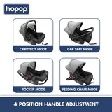 Hopop 4 in 1 Multi-Purpose Comfy Infant Car Seat for Baby - Sea Green