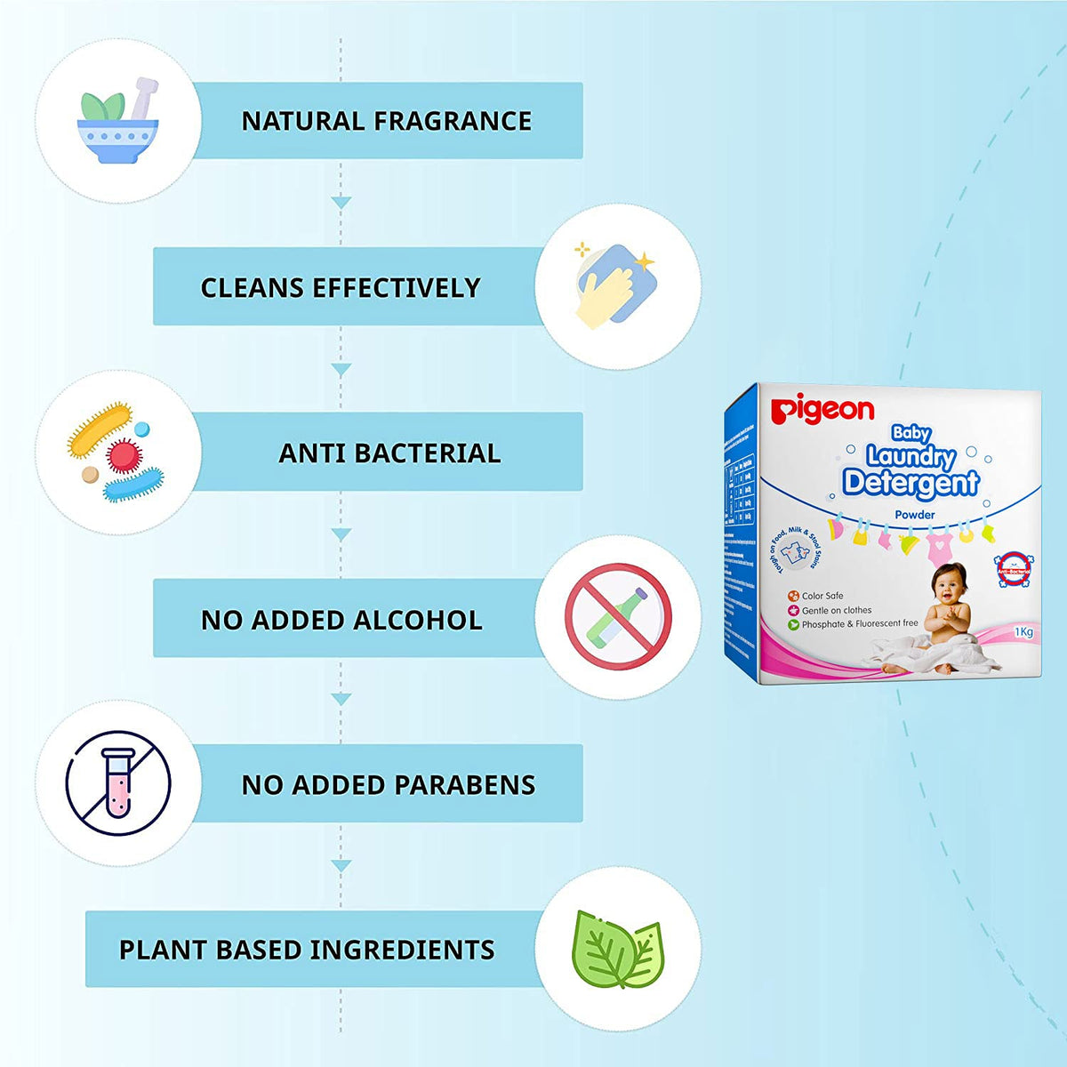 Pigeon Baby Laundry Detergent Powder (1Kg)