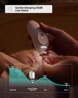 Momcozy Electric Baby Nail File