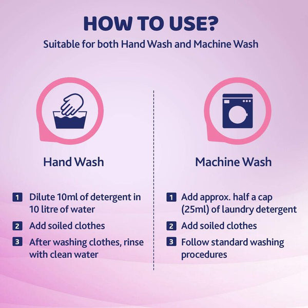 Baby Laundry Detergent Delicate Flowers 1L 0M+