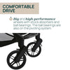 Chicco Goody XPlus Radiant Blue Stroller 0M+