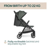 Chicco Urbino Evergreen Stroller 0M+