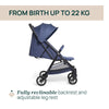Chicco Urbino Royal Blue Stroller 0M+