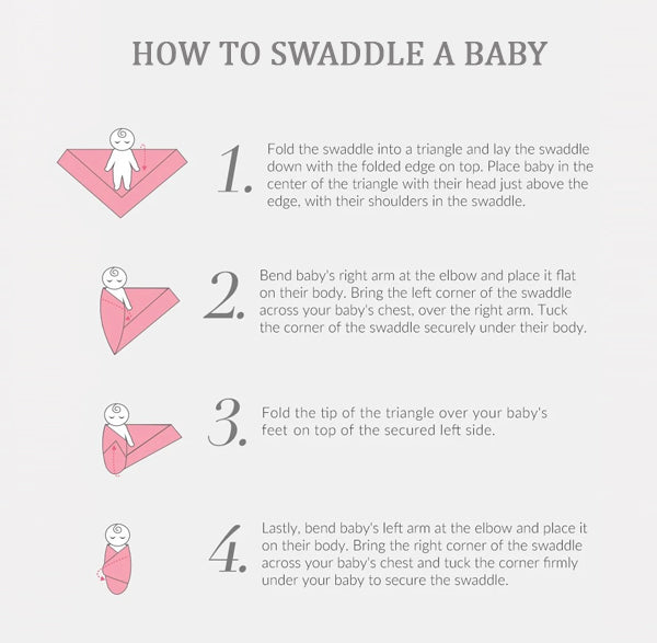 Abracadabra Swaddles (Set Of 3) - Sleepy