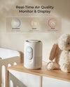 Momcozy CozyBreath Air Purifier