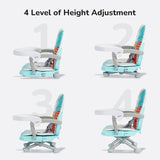 R For Rabbit Booster Chair Candy Pop Booster Chair Aqua Blue